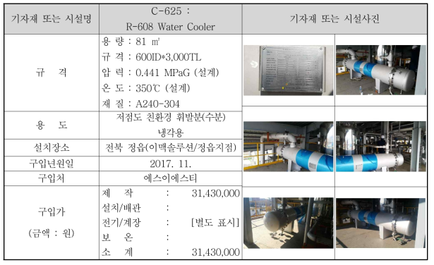 C-625 : R-608 Water Cooler