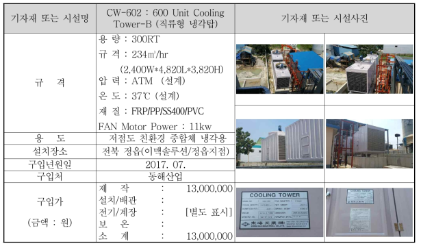 CW-602 : 600 Unit Cooling Tower-B (직류형 냉각탑)