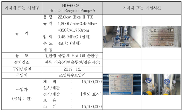 HO-602A : Hot Oil Recycle Pump-A