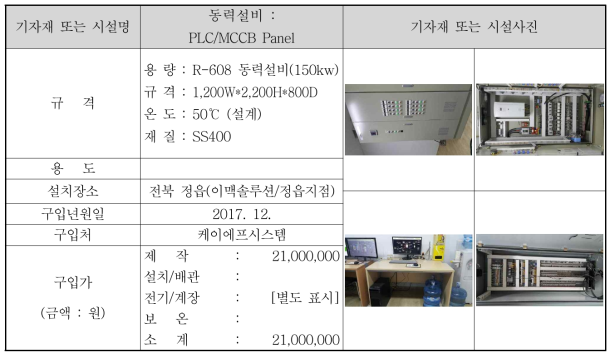 동력설비 (PLC/MCCB Panel)