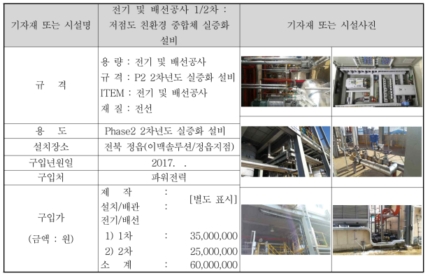 저점도 실증화 설비 전기 및 배선공사