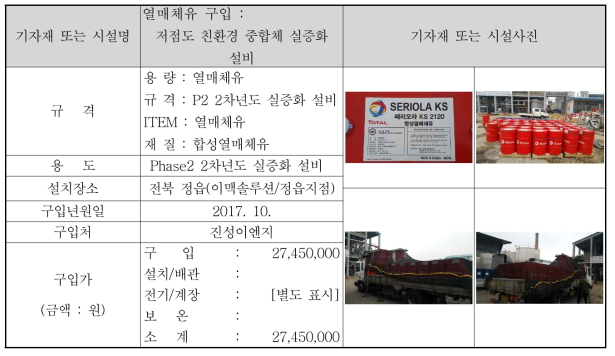 저점도 실증화 설비 열매체유 구입