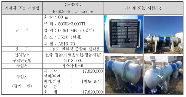 C-626 : R-609 Hot Oil Cooler