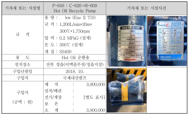 P-649 : C-626→R-609 Hot Oil Recycle Pump