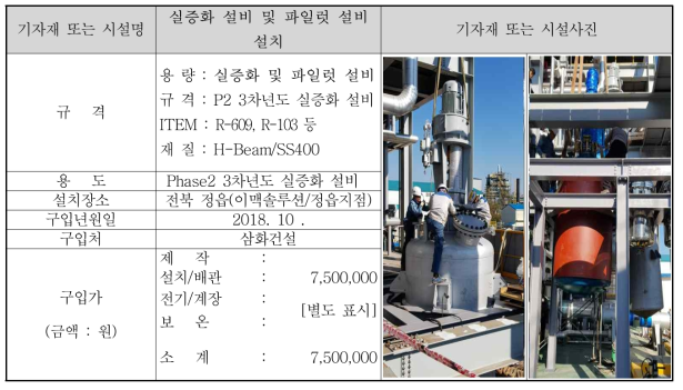 실증화 설비 및 파일럿 설비 설치