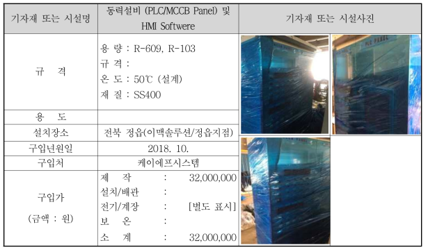 동력설비 (PLC/MCCB Panel) 및 HMI Softwere