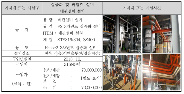 실증화 및 파일럿 설비 배관설비 설치