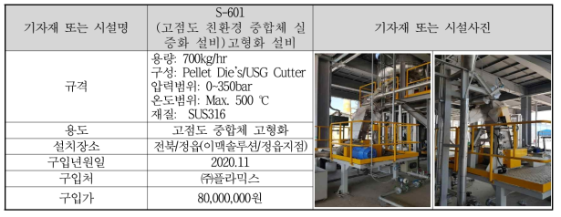 S-601 고형화 설비