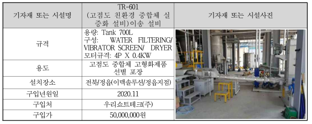 TR-601 이송 설비