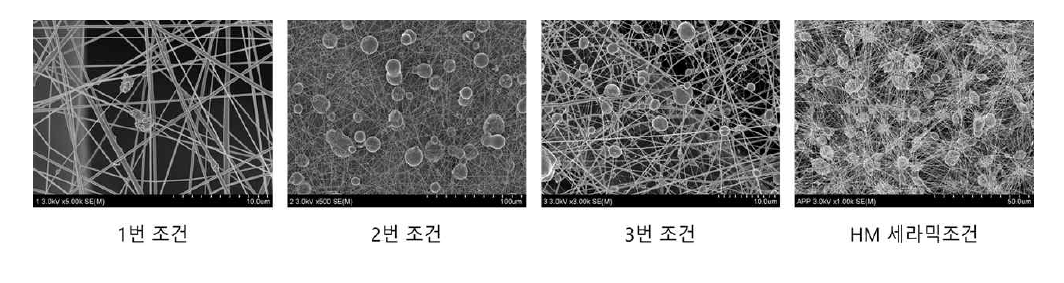 나노섬유 적용 필터 소재의 SEM 이미지 사진