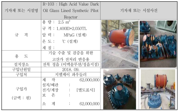 R-103 : High Acid Value Dark Oil Glass Lined Synthetic Pilot Reactor