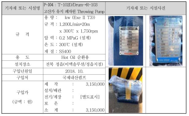 P-104 : T-102D/Drum→R-103 고산가 유지 폐자원 Throwing Pump