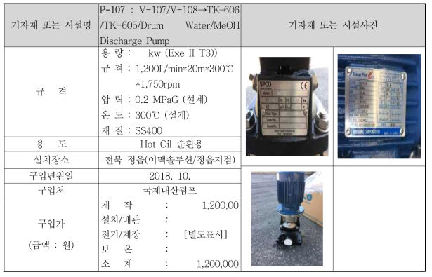 P-107 : V-107/V-108→TK-606/TK-605/Drum Water/MeOH Discharge Pump