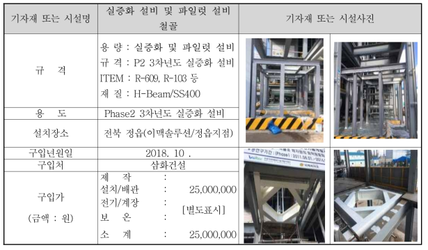 실증화 설비 및 파일럿 설비 철골