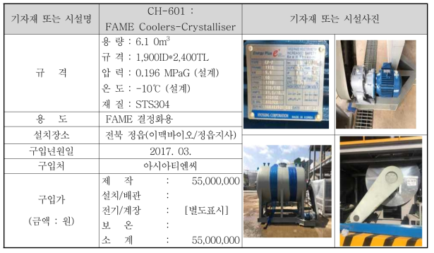 CH-601 : FAME Coolers-Crystalliser