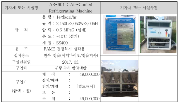 AR-601 : Air-Cooled Refrigerating Machine