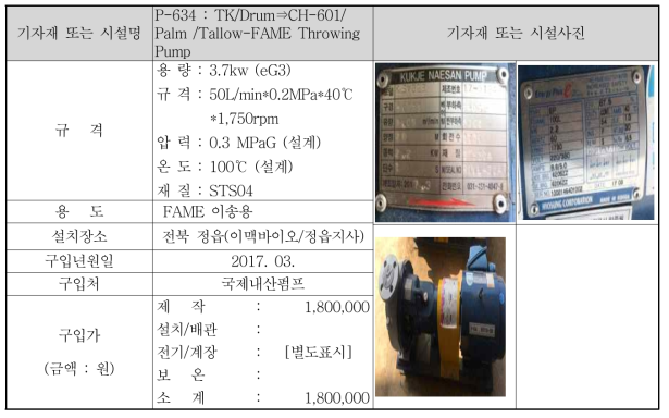 P-634 : TK/Drum⇒CH-601/ Palm/Tallow-FAME Throwing Pump