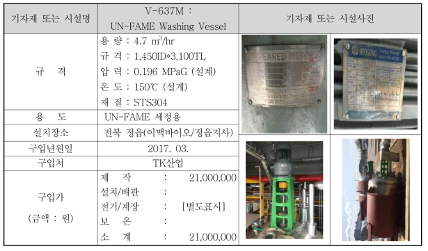 V-637M : UN-FAME Washing Vessel