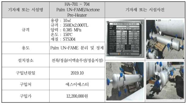 HA-701 ~ 704 Palm UN-FAME/Acetone Pre-Heater