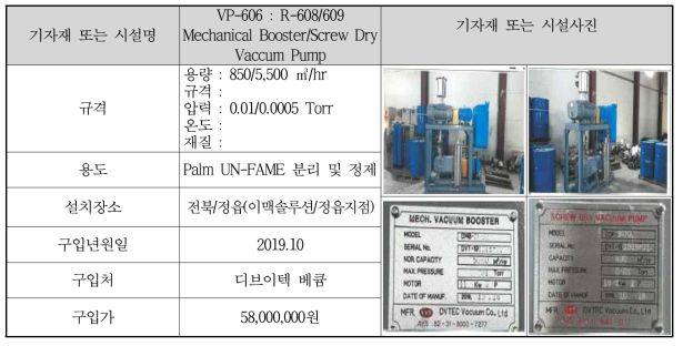 VP-701 : EA-701~704 Screw Dry Vacuum Pump