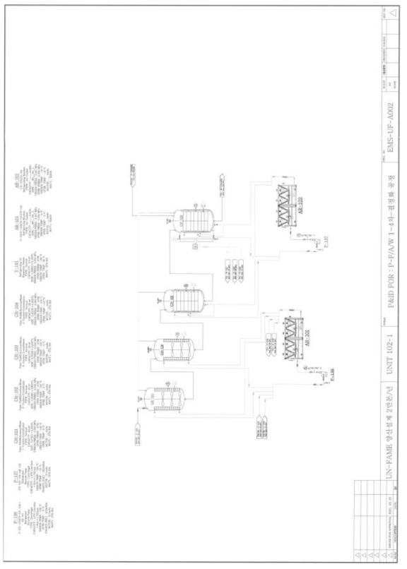 Palm-FAME/Acetone/Water 1~4차-결정화 공정 P&ID