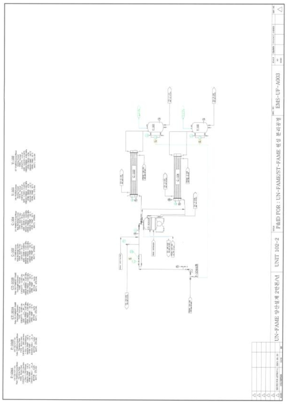 UN-FAME/ST-FAME 원심분리 공정 P&ID