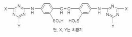 제지산업 스틸벤계 형광증백제의 화학구조