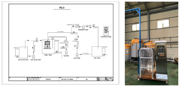 5㎥/day 규모 MBR Pilot P&ID 및 현장 설치 전경(음폐수