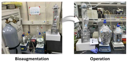 high affinity N2O 환원미생물을 배양하는 반응기(좌), 균질이 개선된 배양액을 적용한 바이오필터(우)