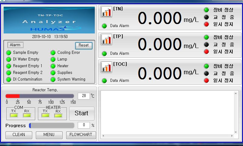 TOC-TN-TP Multi 자동측정기 메인화면