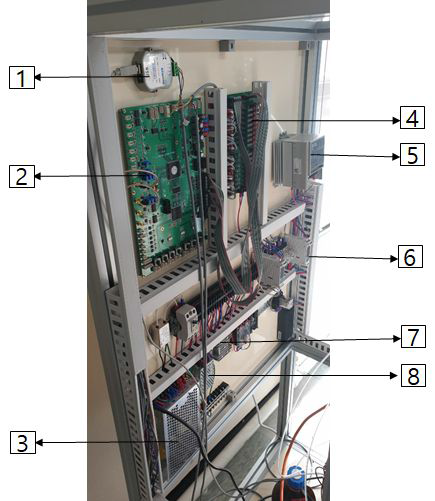 Multi 자동측정기 전장부 모습