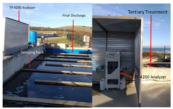 Sampling point for the TP-4200 automated analyzer from the tertiary treatment tank