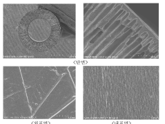 PAN UF Membrane