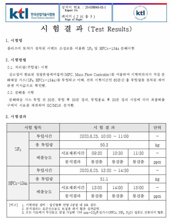 F-gas 처리용량 검증 현장 Test 결과 시험성적서(2020.06.25. )