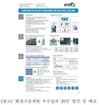 환경부, ｢2020 환경 R&D 우수성과 20선 사례집｣,한국환경산업기술원, 2020.09.28.,p7