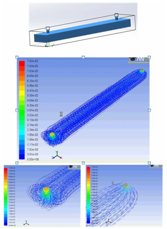 CFD를 이용한 gas cell 내부의 공기흐름 시뮬레이션