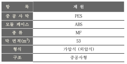 A 제조사 막모듈 제원