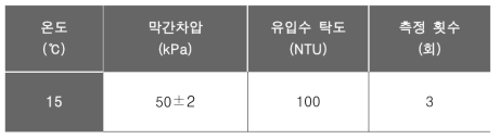 초기 탁도 측정 실험 조건