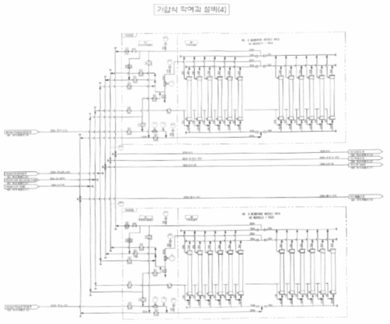 영등포정수장의 계열설계 도면