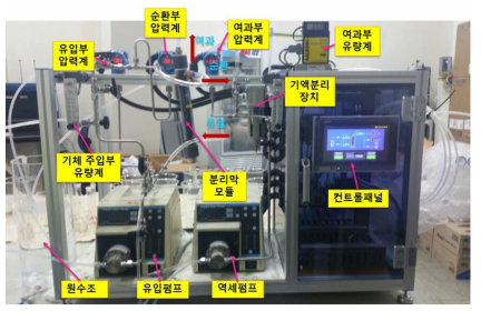 단일 막모듈 PDT 측정 렙스케일 시작품 장치