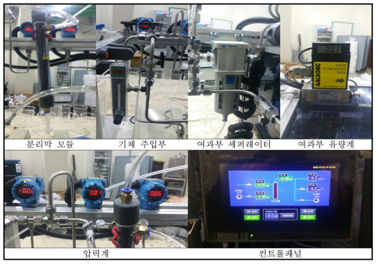 단일막모듈 PDT측정 Lab.scale 장치 세부 사진