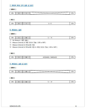 Raw level protocol 문서_4