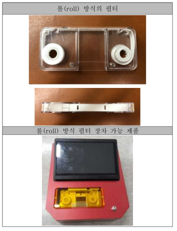 개발된 롤 방식 필터와 적용 가능한 측정기