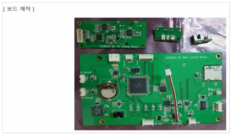 제작된 통합 보드