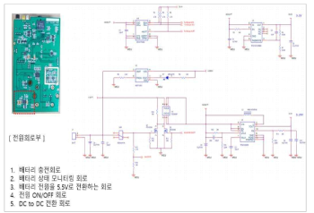 전원회로부 결과물과 회로도