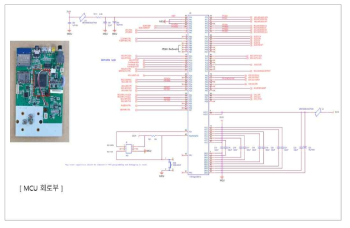 MCU회로부 결과물과 회로도
