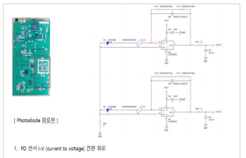 포토다이오드 회로부 결과물과 회로도