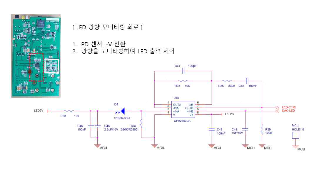 LED광량 모니터링 회로부 결과물과 회로도