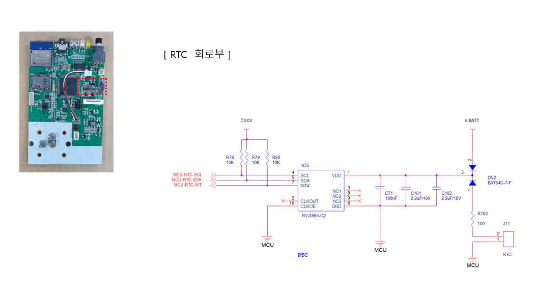 RTC 회로부 결과물과 회로도