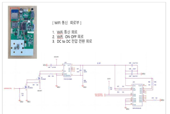 WiFi 회로부 결과물과 회로도